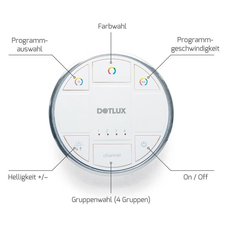 DOTLUX COMMANDER Funkfernbedienung Multi-4-Kanal für RGBW und Dynamisches Weiss 433,920MHz ISM